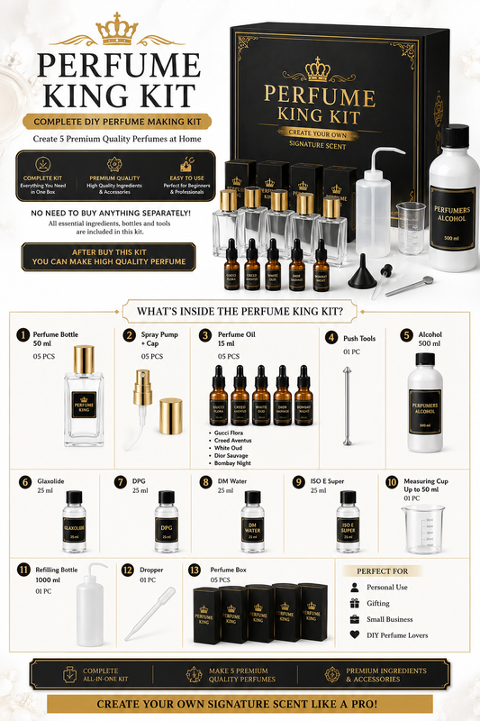 PERFUME MAKING KIT + FREE TRAINING