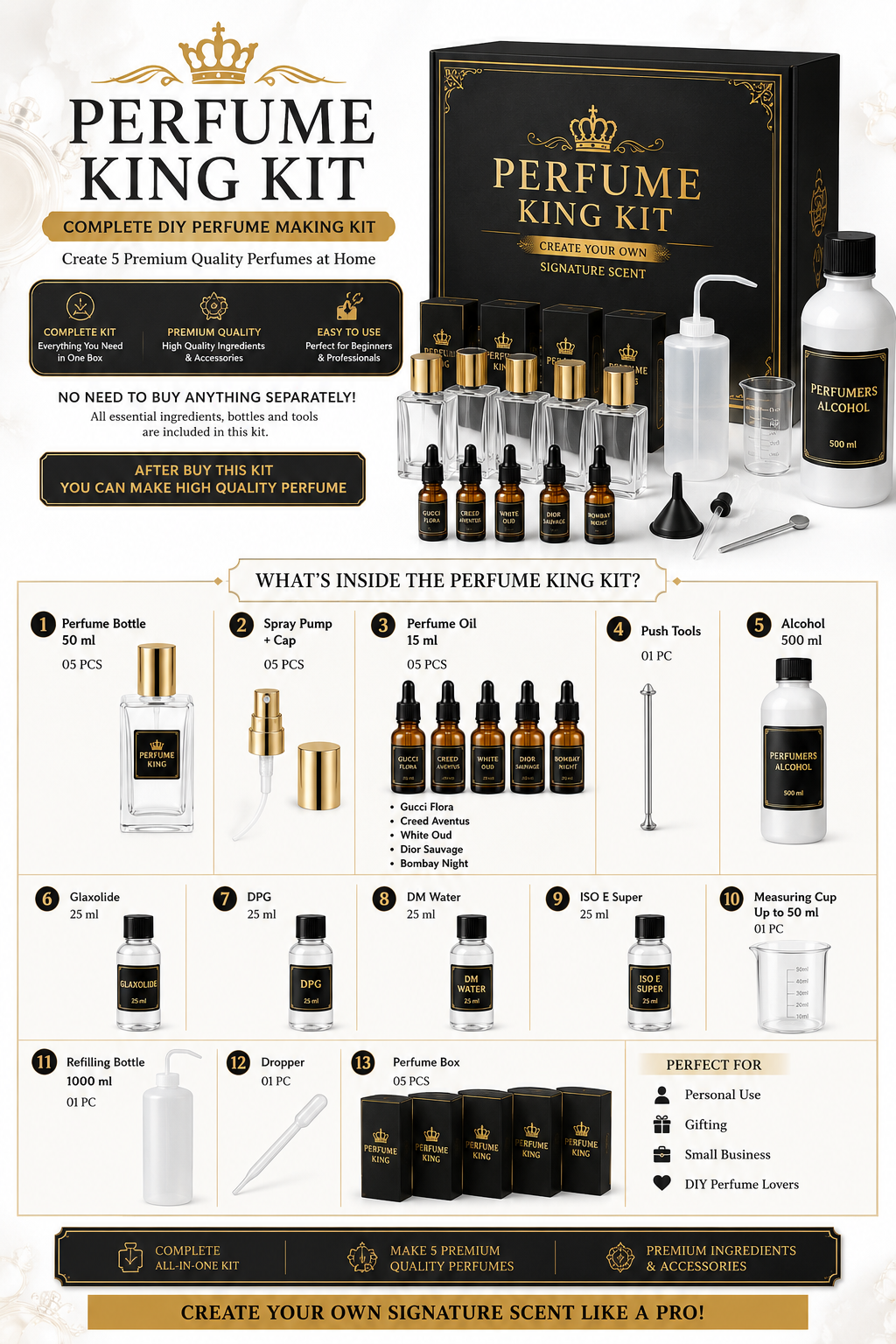 PERFUME MAKING KIT